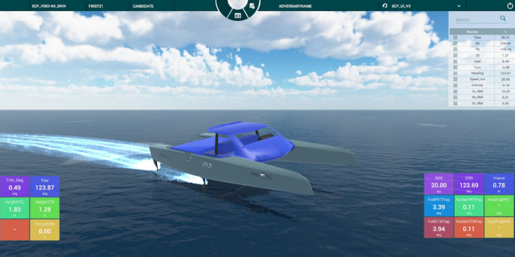 Piloting an electric hydrofoil catamaran