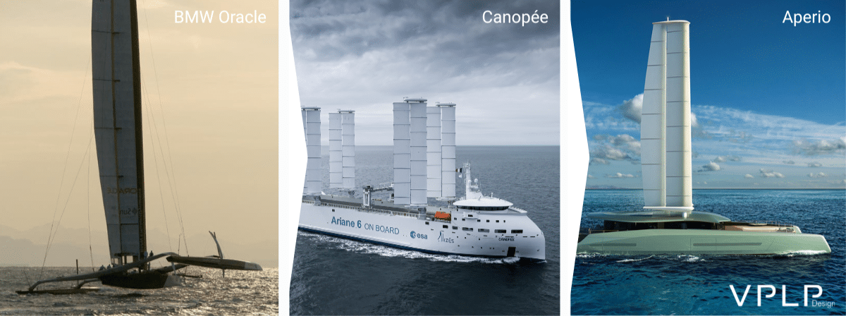 Le points de bascule des Wingyachts